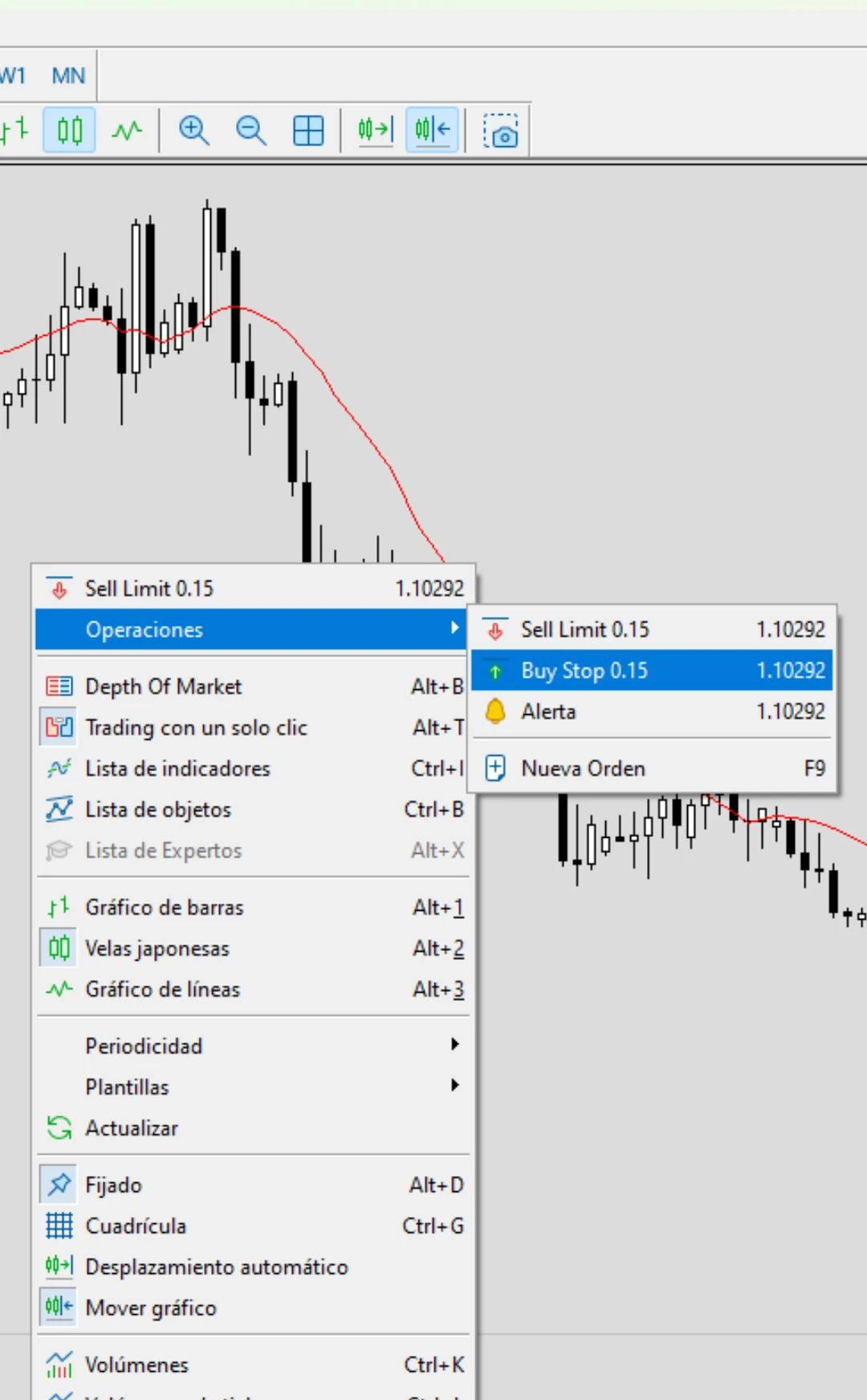 Forex comprar o vender